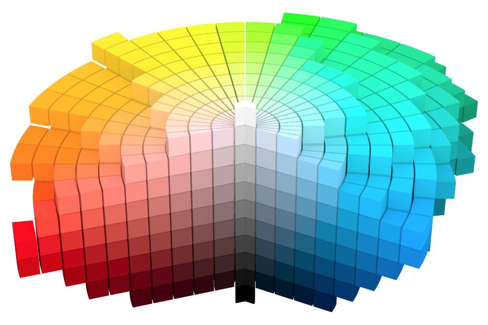 Цветовые модели графики. Модель Манселла. Система цветов Манселла. Альберт Манселл цветовой круг. Цветовой круг Манселла.