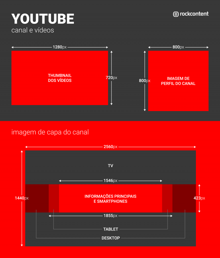 Формат youtube размер. Размеры ютуб. Разрешение youtube. Формат ютуба Размеры.