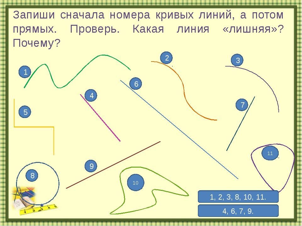 С помощью инструмента можно рисовать прямые ломаные линии и сегменты кривых