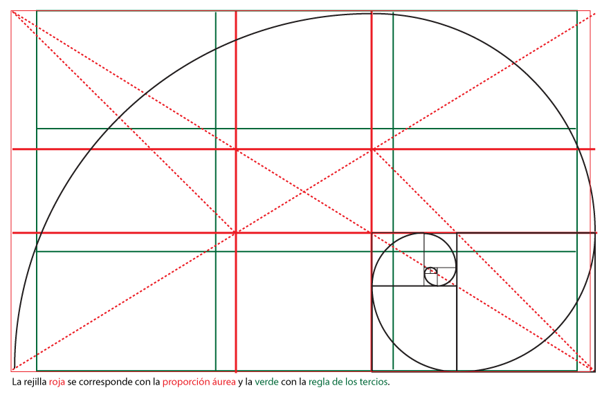 Рисунок по золотому сечению