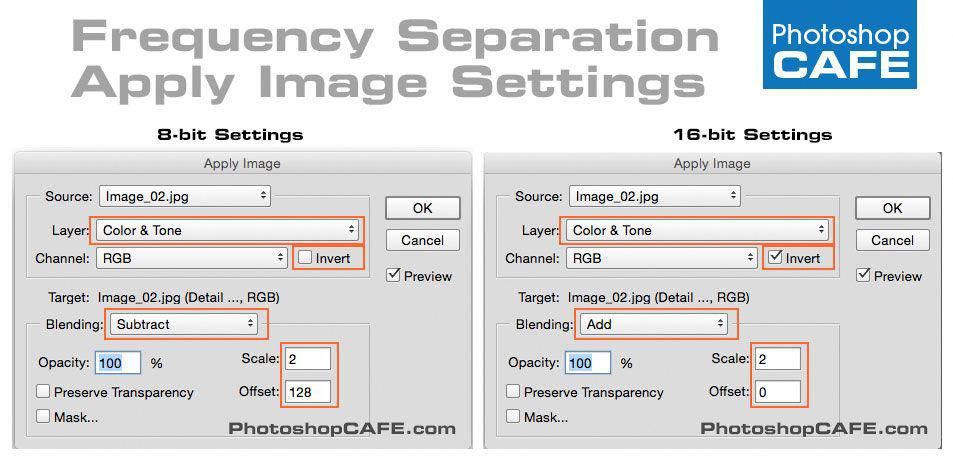 Операция apply image. Apply image в фотошопе. Apply image в фотошопе на русском. Color Tone в настройках Canon. Частота в фотошопе.