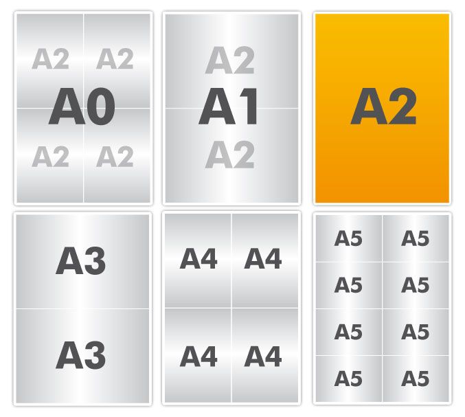 Стандартный размер листа а3. Форматы листов а0 а1 а2 а3 а4. Форматы бумаги а1 а2 а3 а4 а5. Размеры листов а0 а1 а2 а3 а4. Форматы бумаги а1 а2 а3 а4 размер.