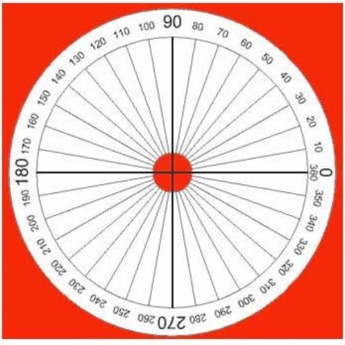 Окружность 360 градусов рисунок