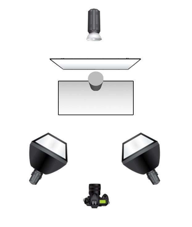 Схема света для предметной съемки на белом фоне