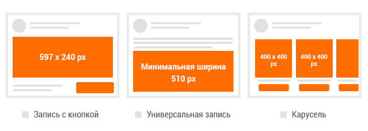 Размер изображения для поста с кнопкой вк