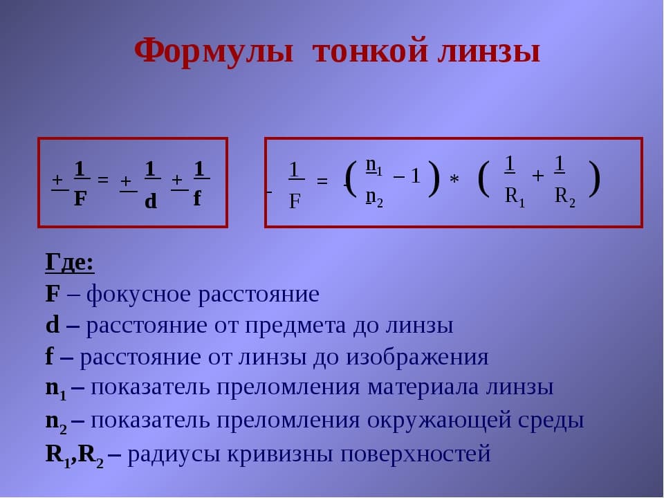 Как определить фокусное расстояние линзы по рисунку