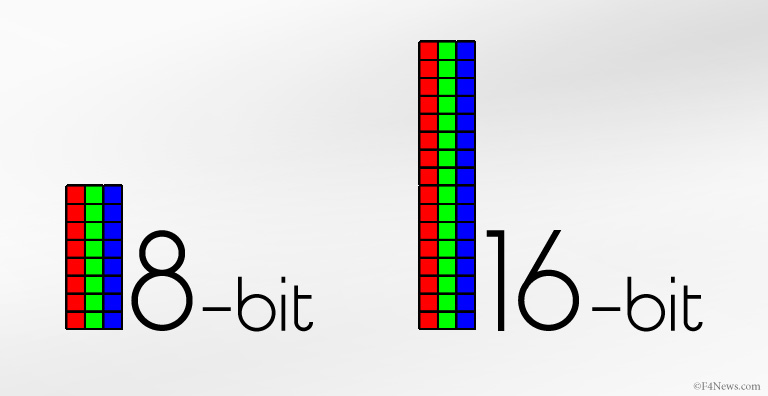Изображение 8 бит и 10 бит