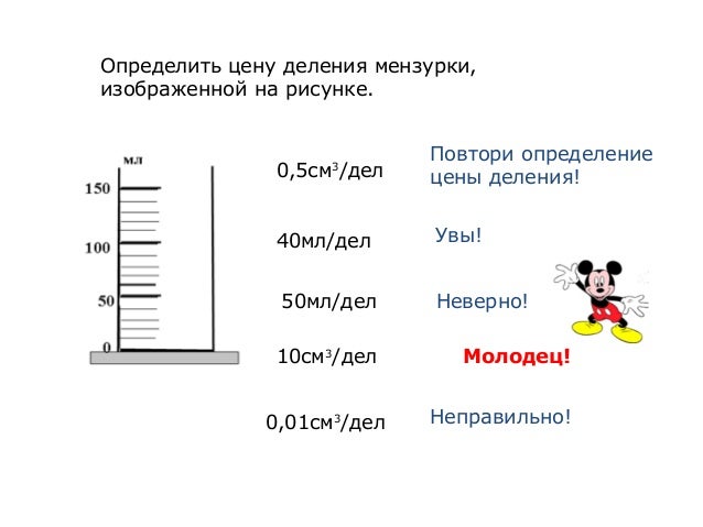 В чем состоит сходство и различие шкал мензурок изображенных на рисунке 10