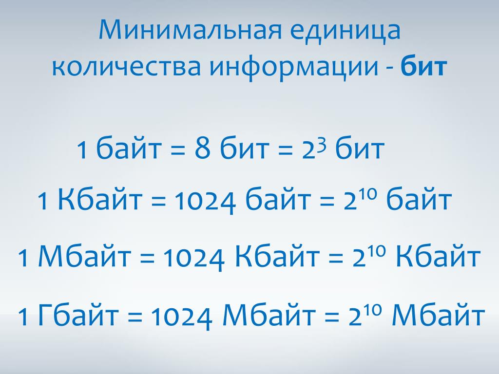 Из бит в кбайт. 1 Бит 1 байт. 1 Мбайт= Кбайт 2 байт=2 бит. Байт Кбайт Мбайт Гбайт. 1024 Байт.