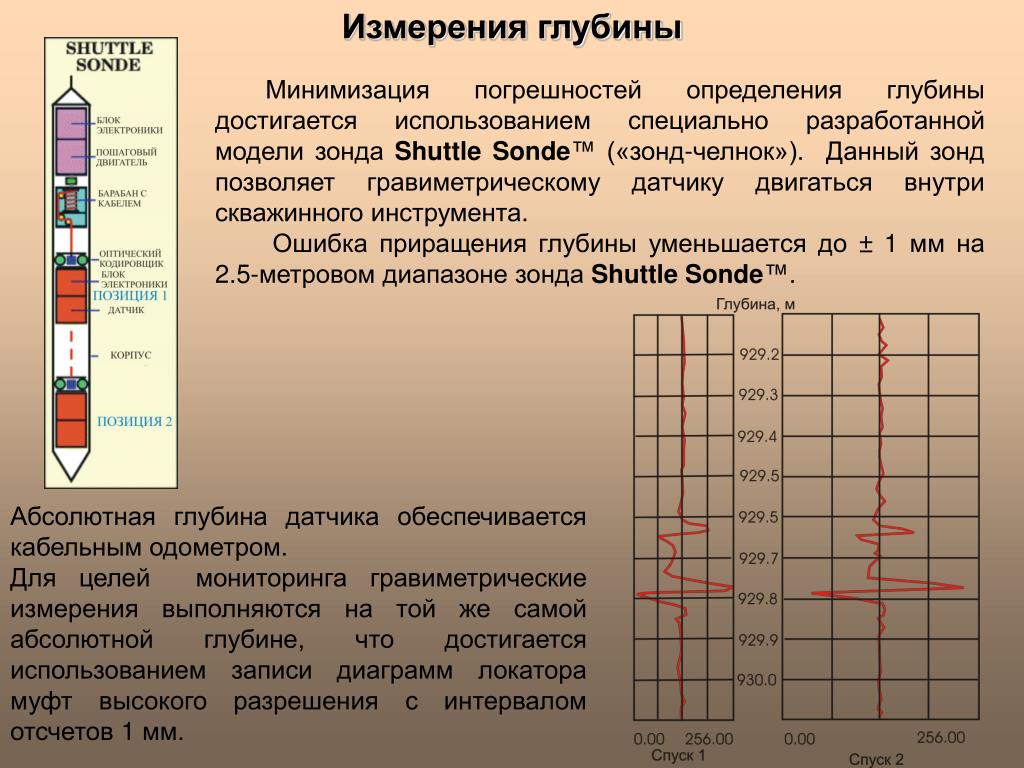 Глубина составлять. Глубина измеряется. В чем измеряется глубина. Глубина как измерить. Чем измеряют глубину.