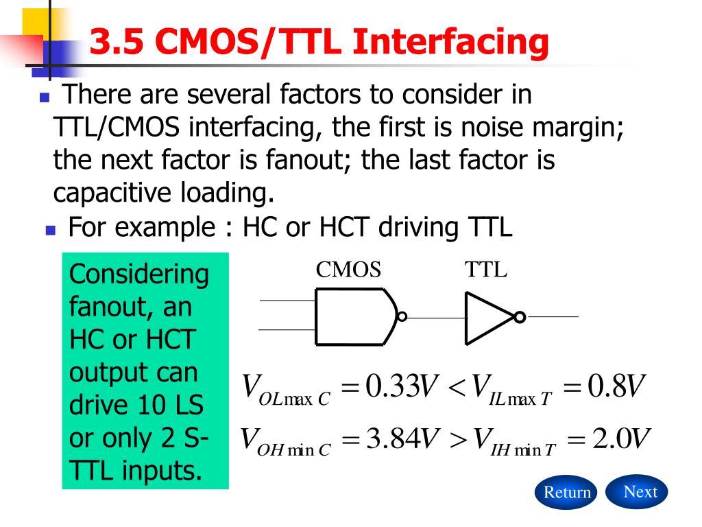 Ttl patch