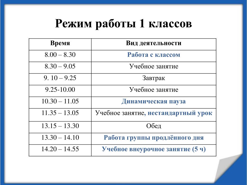 Режим дня работа