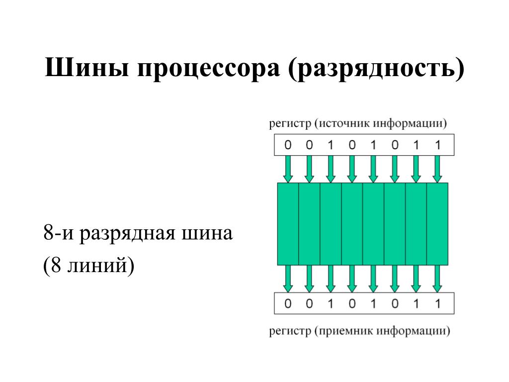 24 разрядный рисунок это