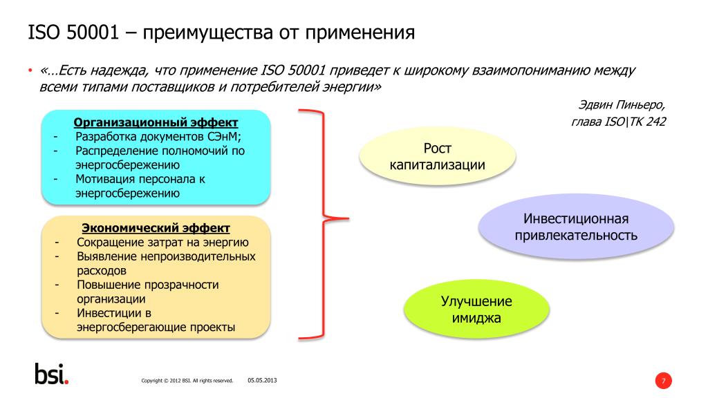 Исо 2013. ISO 50001 системы энергетического менеджмента. Международного стандарта ISO 50001:2011. Цель международного стандарта ISO 50001. ИСО 50001 выгоды.