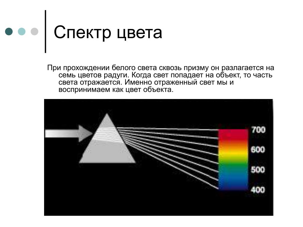 9 чем отличаются спектральные картины от решетки и от стеклянной призмы