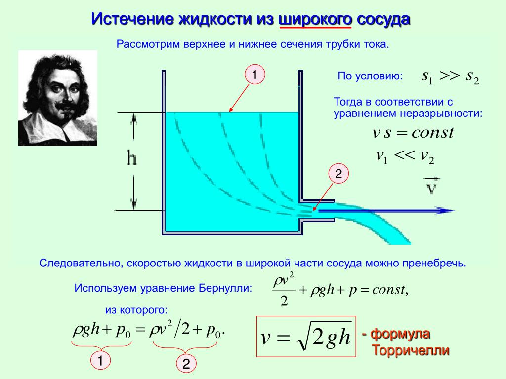 Закон обратных квадратов в фотографии