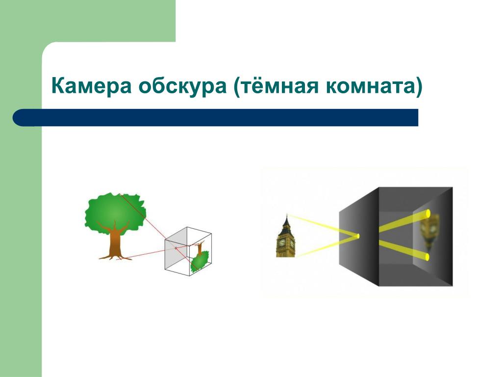 Камера обскура как сделать