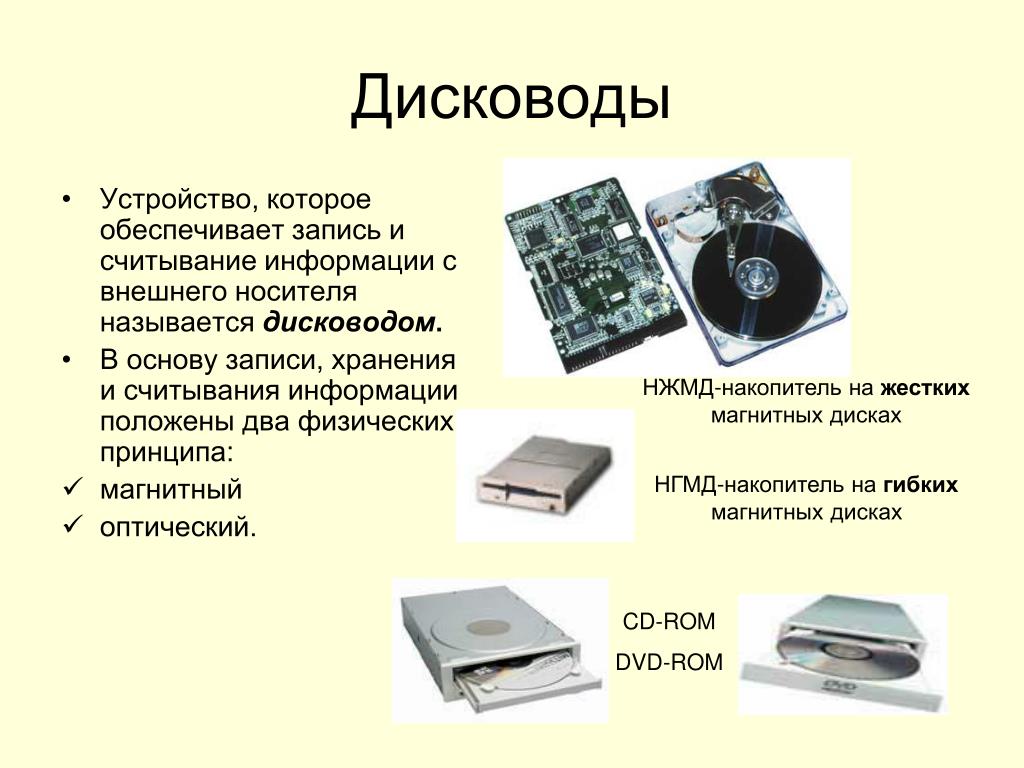Современные технологии записи информации 8 класс. Схема устройства дисковода. Дисковод внешняя память внутренняя. Внешняя память носители информации. Устройства записи считывания информации.