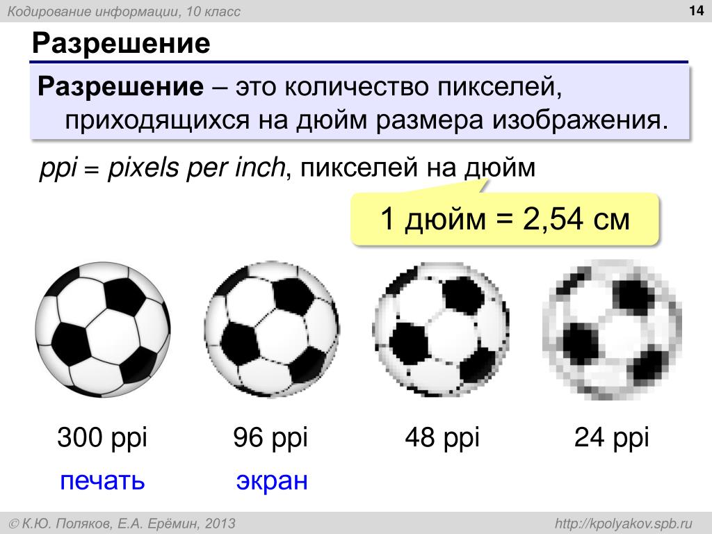 Сколько пикселей слайд презентация