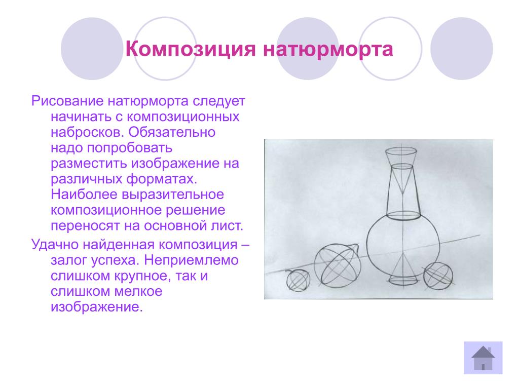 Технологическая карта натюрморт