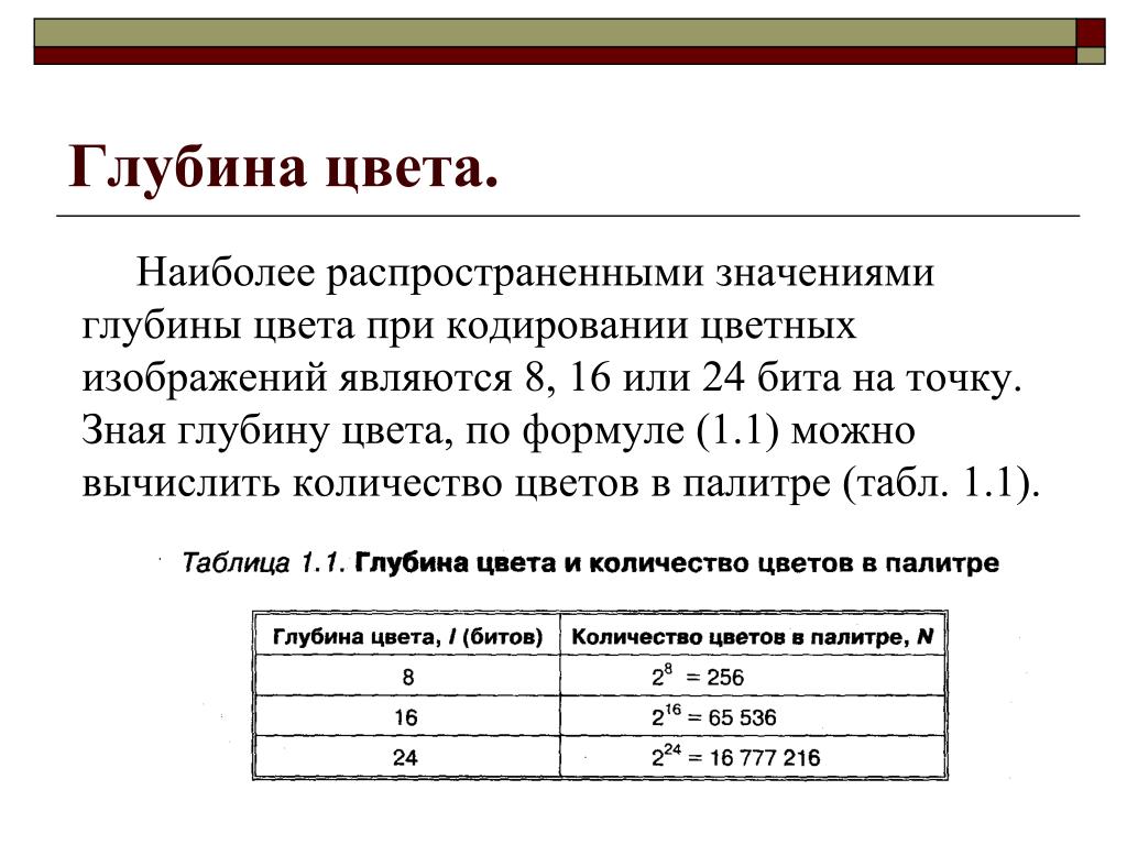 При кодировании графических изображений глубина цвета в 8 бит позволяет отображать количество цветов равное