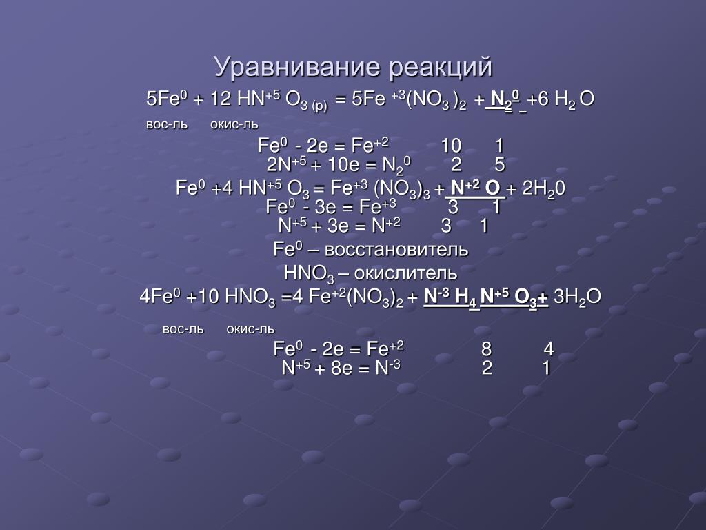 Пятерка реакции. Fe0 Fe+2. Fe реакции. Fe n2 реакция. Fe+n2 ОВР реакции.