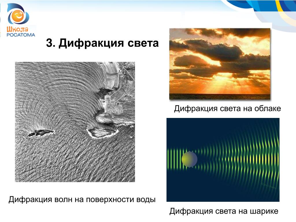 Дифракция света проект