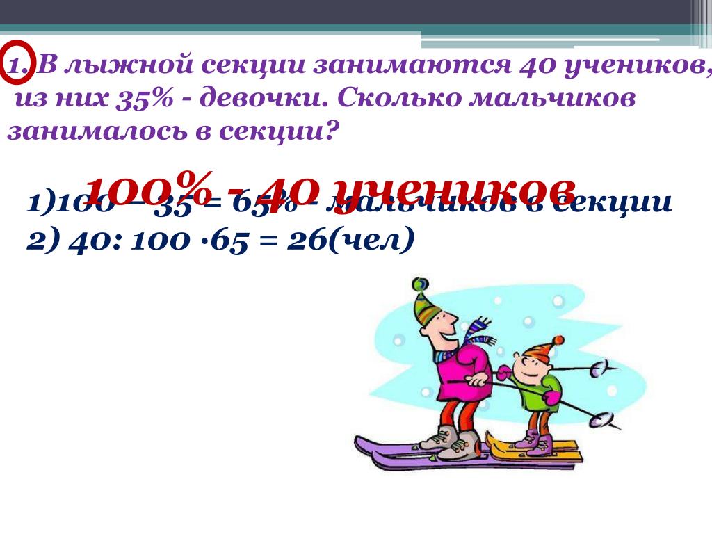 И раз и сколько мальчиков. В лыжной секции занимаются. В лыжной секции занимаются 40 учеников из них 35 процентов девочки. Задача в лыжной секции занимается 40 учеников из них 35 девочки. Сколько мальчиков сколько девочек.