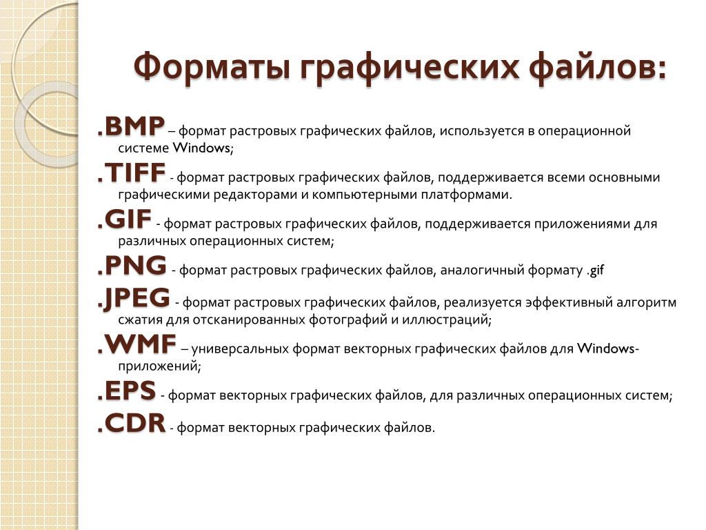 Формат изображения векторной графики