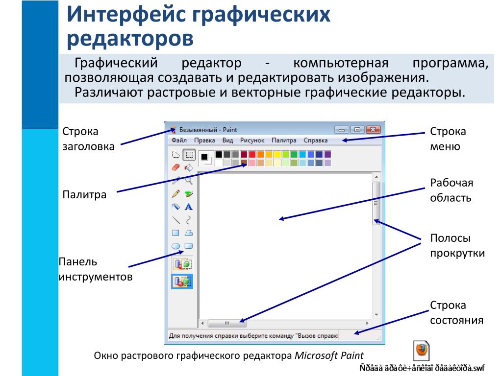 Проект графические редакторы