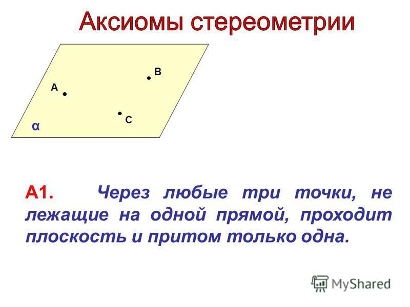 Через три точки не лежащие на одной