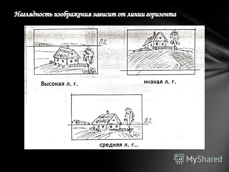 Рисунок с высоким горизонтом и с низким горизонтом