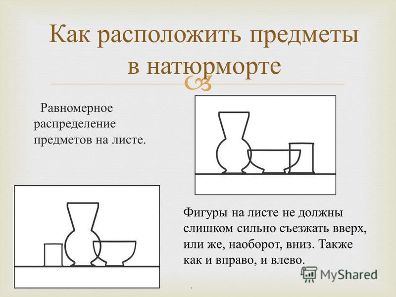 Правильная композиция в рисунке