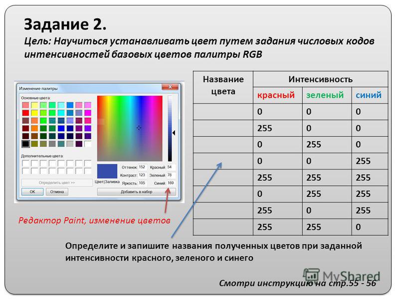 Определение цвета. Интенсивность базовых цветов. Интенсивность цвета RGB. Интенсивность базовый цвет. Интенсивность базовых цветов таблица.