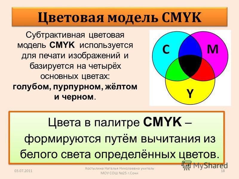 Какой цвет модели. Субтрактивная модель цвета CMYK. Субстративная цветовая модель. Цветовая модель CMY. Субтрактивная цветовая модель.