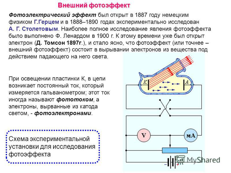 Какой фотоэффект. Опыт а.г Столетов внешний фотоэффект. Внешний фотоэффект опыты Столетова. Опыты а г Столетова фотоэффект. Фотоэлектрический эффект исследования Столетова.