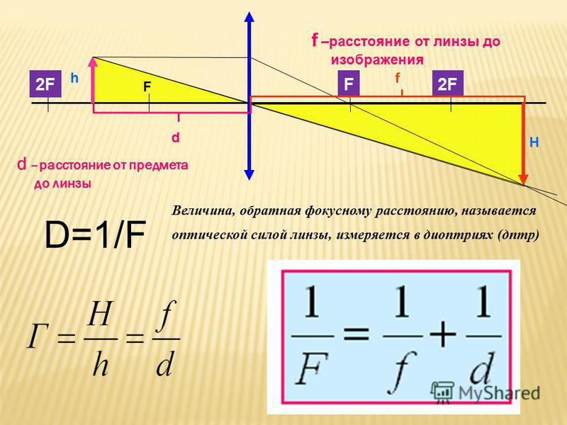 От предмета высотой 1 см получили с помощью линзы действительное изображение высотой 6 см