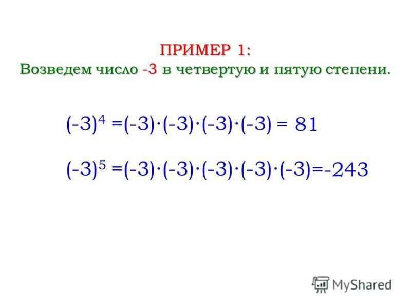 Отрицательное число в третьей степени. Возведение чисел в степень примеры. Число в степени возвести в степень. Отрицательная степень числа. Как возвести число в степени в степень.