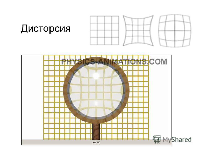 Что такое дисторсия в фотографии