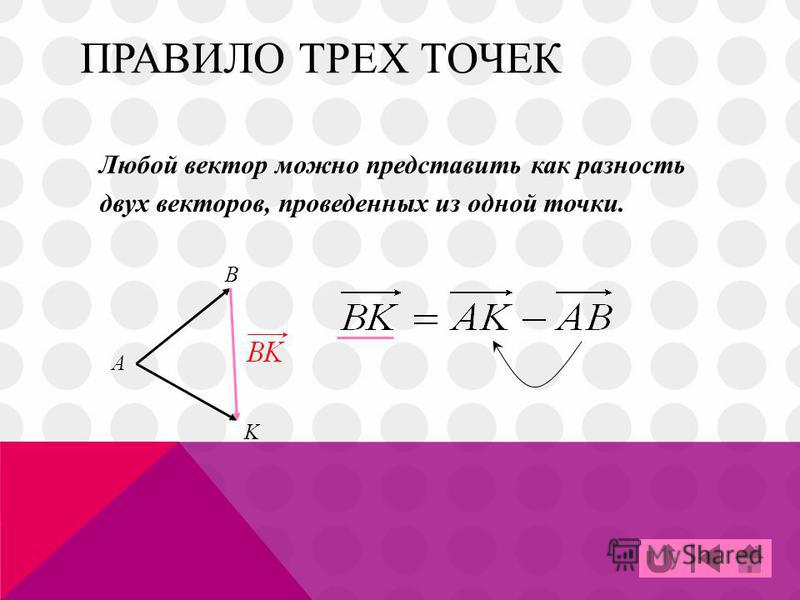 Правило троих. Правило трех точек. Правило трех точек вектора. Разность двух векторов. Вектор из трех точек.