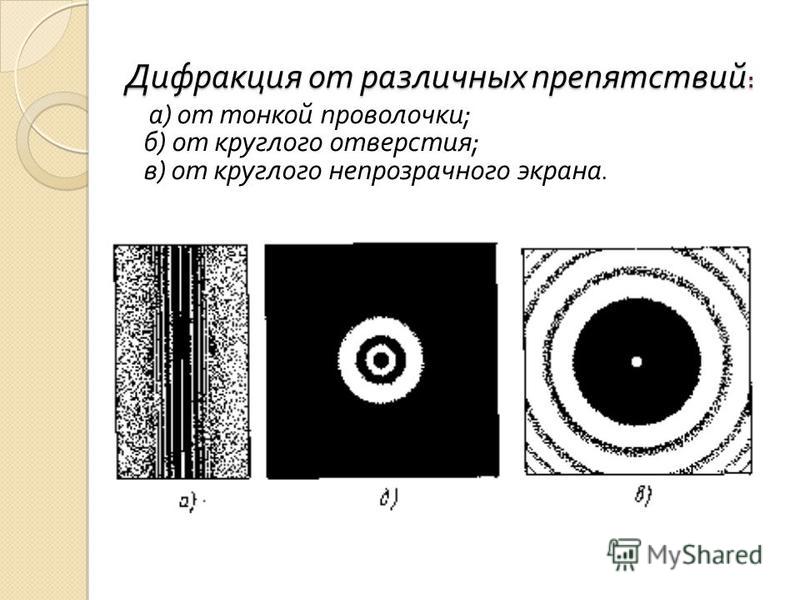 Дифракция дифракционная картина