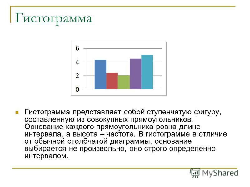 Разница между диаграммой и гистограммой