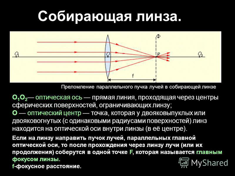 Одним из условий получения точечного изображения является то что показатель преломления линзы