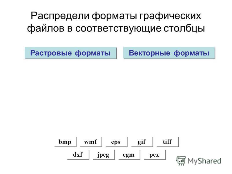 Выберите форматы графических