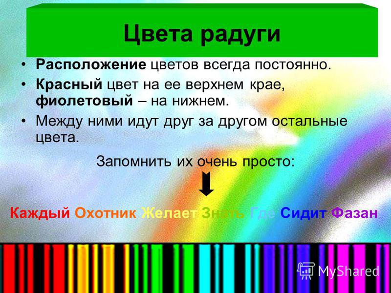 Расположение цвета. Радуга расположение цветов. Расположение цветво в радуги. Порядок расположения цветов радуги. Цвет радуги как располагается.