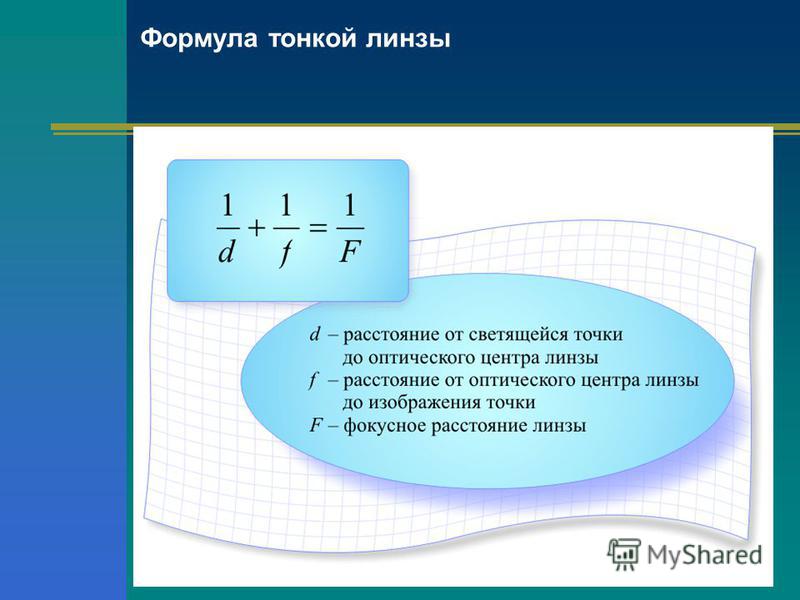 План урока формула тонкой линзы