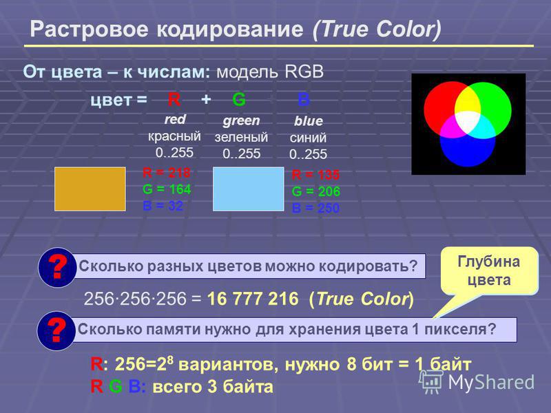 Глубина кодирования 5 количество цветов. Кодирование цвета RGB. Глубина кодирования цвета. Глубина цвета. Цветовая модель RGB. Кодирование цвета. Цветовые модели. Модель RGB..