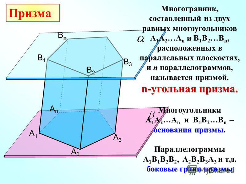 Презентация призма 10 класс мерзляк геометрия