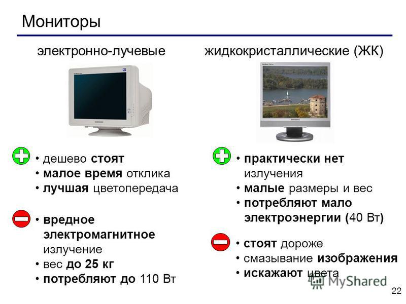 Какой цветовой профиль выбрать для монитора