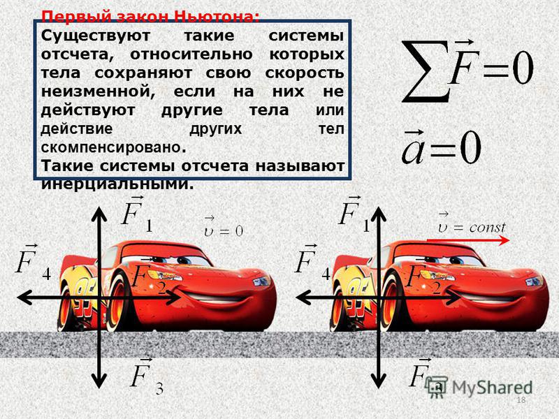 Инерциальное тело. Инерциальная система отсчёта в физике это. Примеры инерциальных систем отсчета. Существуют такие системы отсчета. Существуют такие системы отсчета относительно которых.